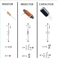 different types of resistors and capacitors