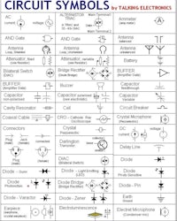 circuit symbols - electrical symbols - electrical symbols - electrical symbols - electrical symbols - electrical symbols - electrical symbols - electrical symbols